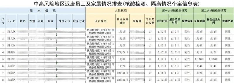 BC贷·官方(中国)_活动3923