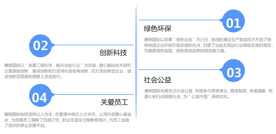 BC贷·官方(中国)_产品409