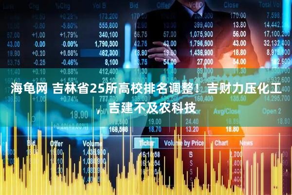 海龟网 吉林省25所高校排名调整！吉财力压化工，吉建不及农科技